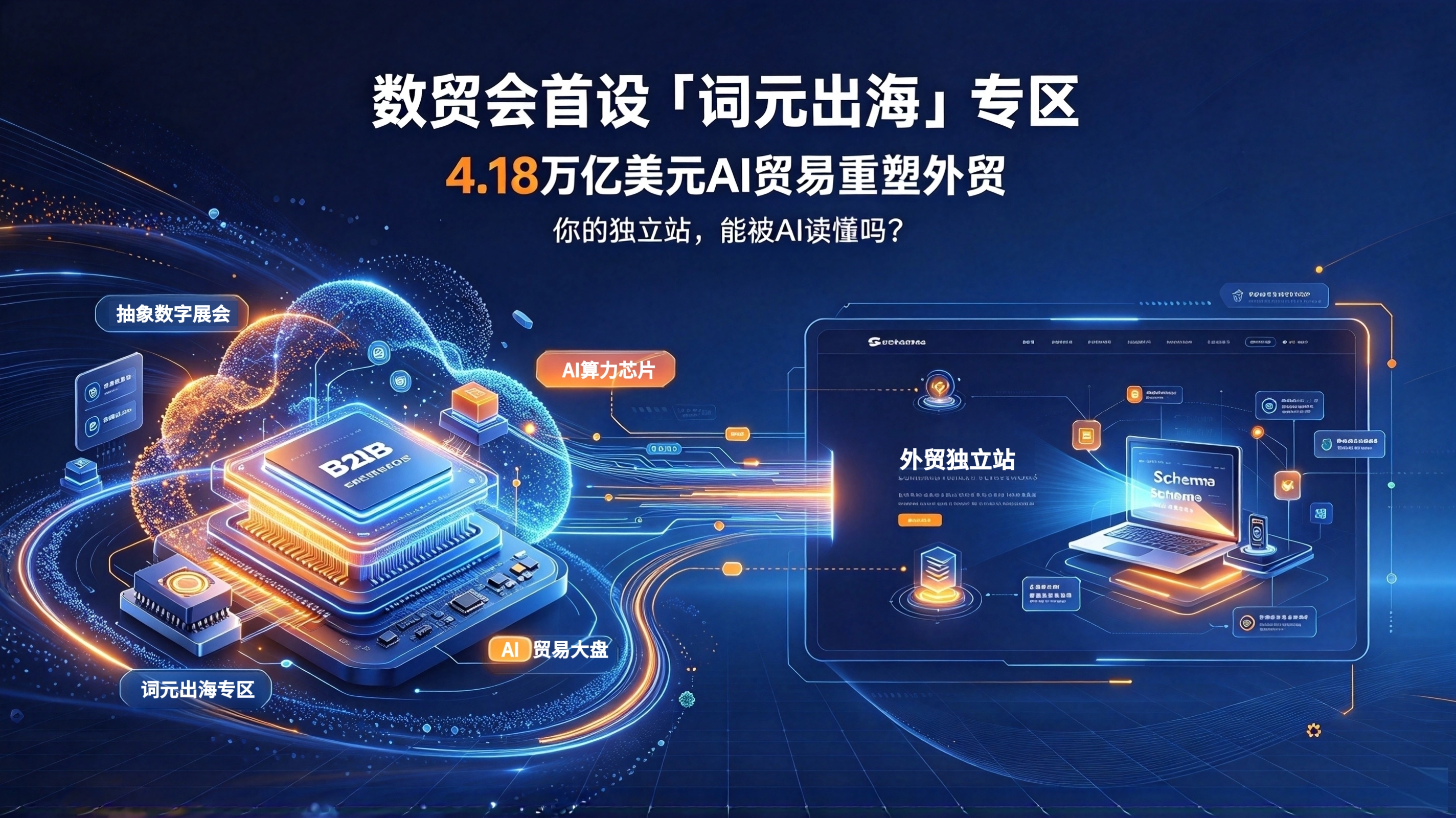 数贸会首设"词元出海"专区，4.18万亿美元AI贸易重塑外贸：你的独立站，能通过这场"面试"吗？