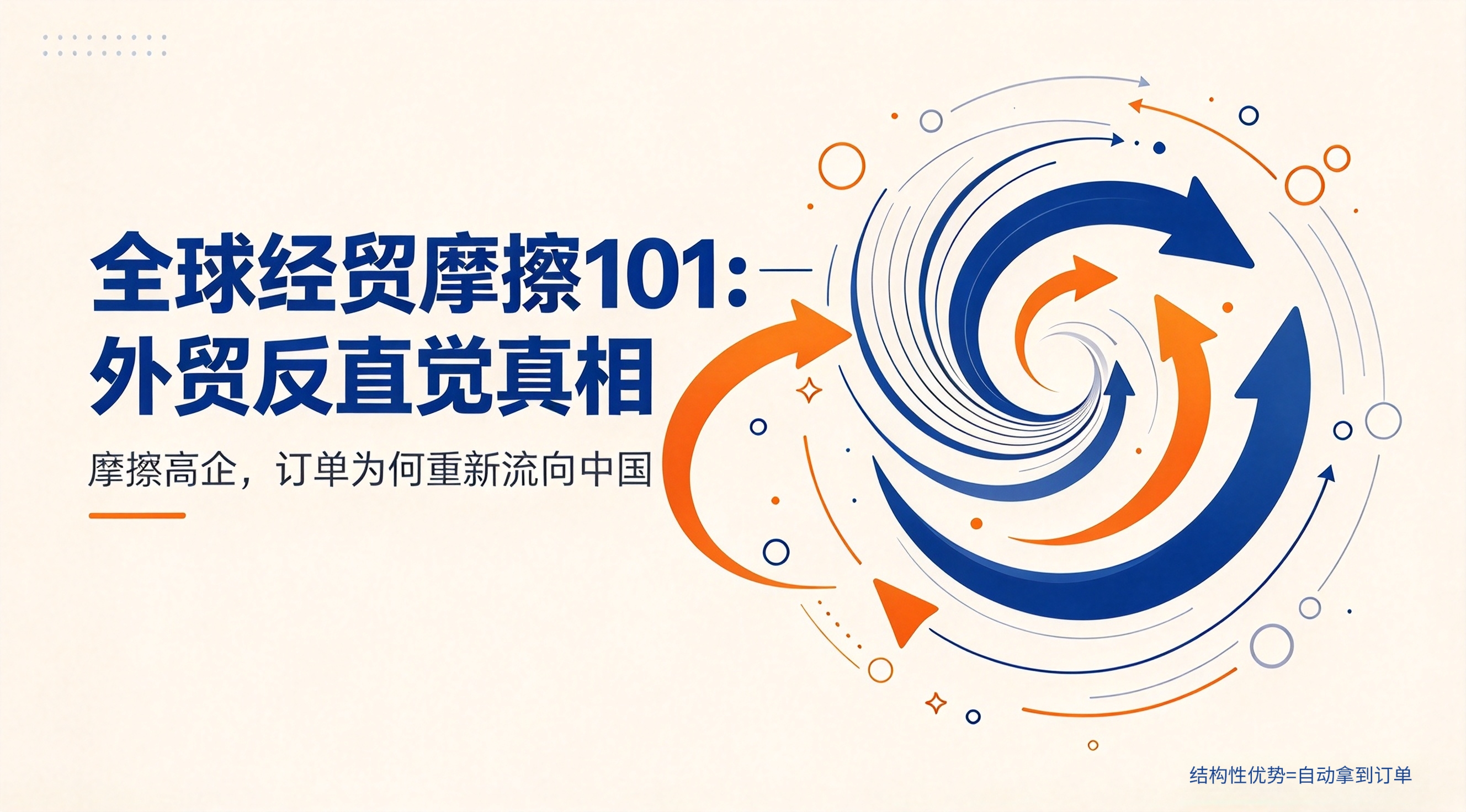 全球摩擦指数101,欧版301磨刀,订单却在往回走:2026年外贸最反直觉的真相