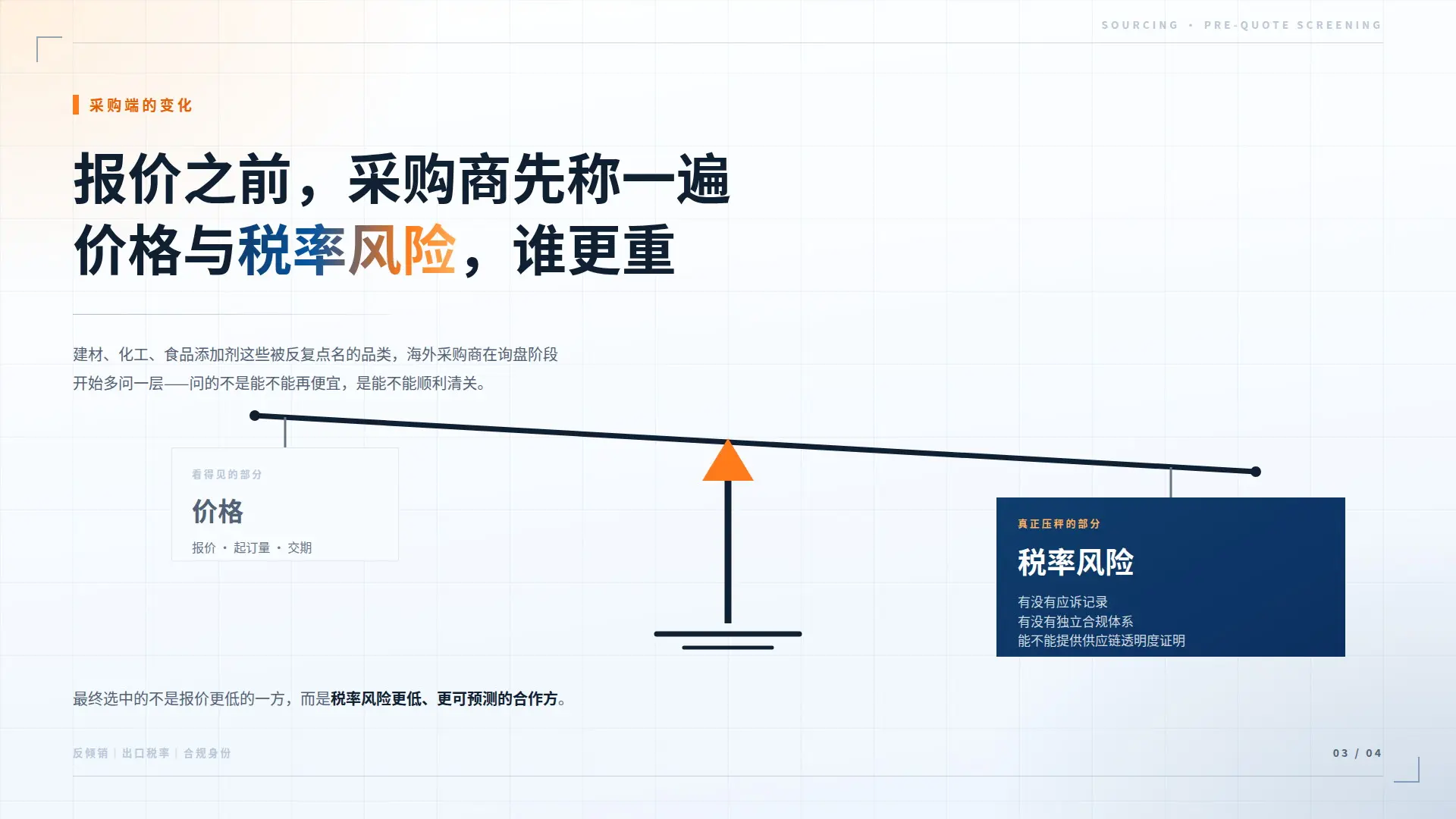 03-询盘阶段先看税率风险 (1)